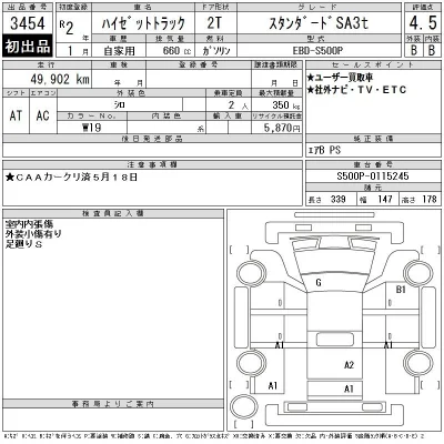 Daihatsu HIJET TRUCK
