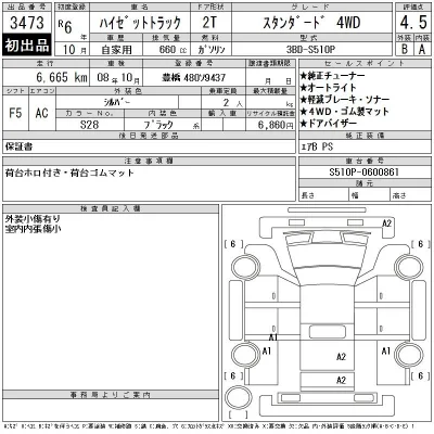 Daihatsu HIJET TRUCK
