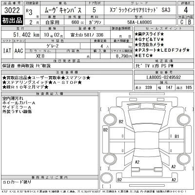 Daihatsu MOVE CANBUS