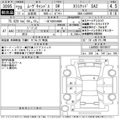 Daihatsu MOVE CANBUS
