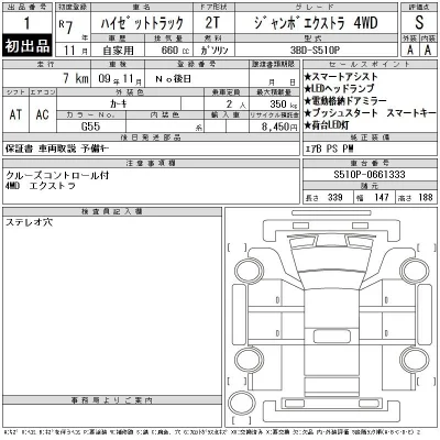 Daihatsu HIJET TRUCK