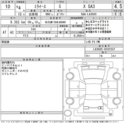 Daihatsu MIRA E S
