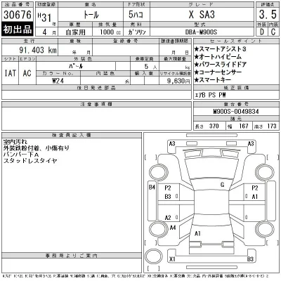 Daihatsu THOR