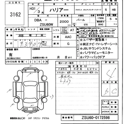 Toyota Harrier