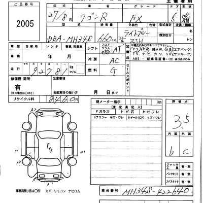 Suzuki WAGON R