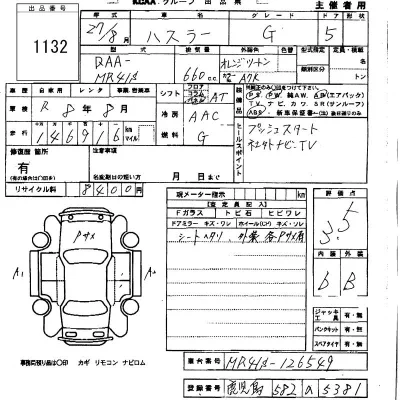 Suzuki HUSTLER