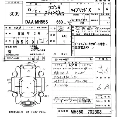 Suzuki WAGON R