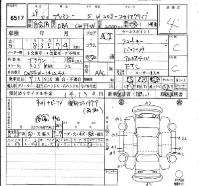 Mazda PREMACY