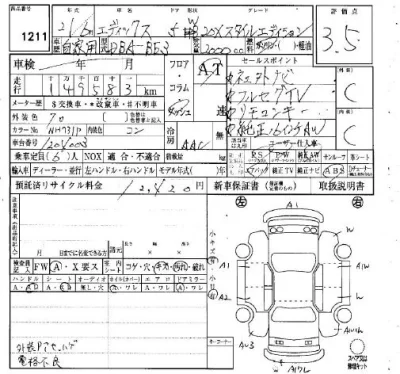 Honda EDIX