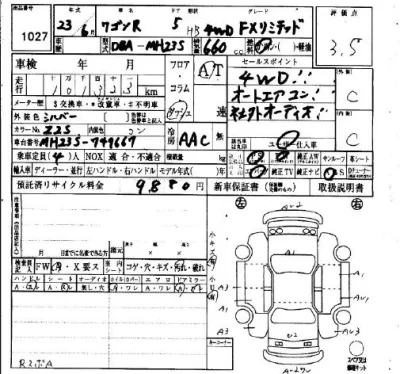 Suzuki WAGON R