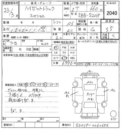 Daihatsu HIJET TRUCK