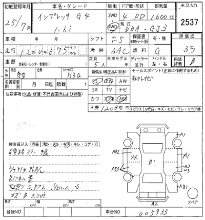 Subaru IMPREZA
