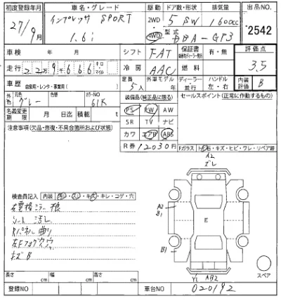 Subaru IMPREZA