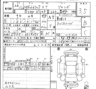 Daihatsu HIJET TRUCK