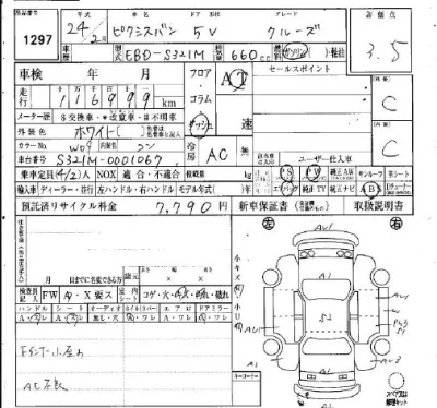 Toyota Pixis Van