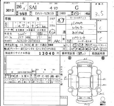 Toyota Sai
