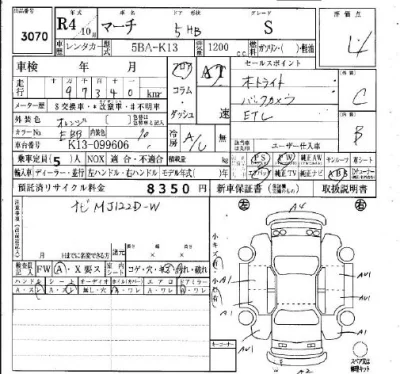 Nissan MARCH