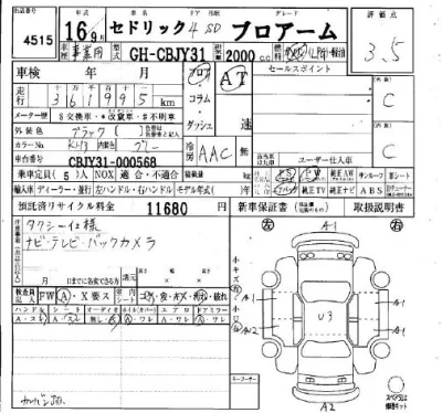 Nissan CEDRIC
