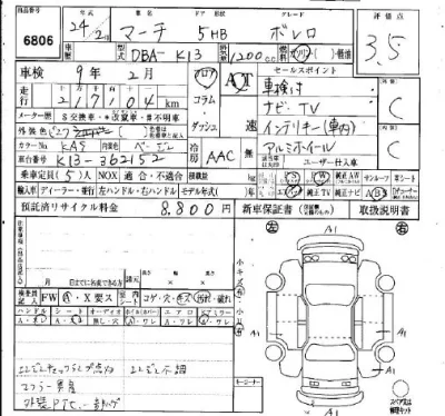 Nissan MARCH