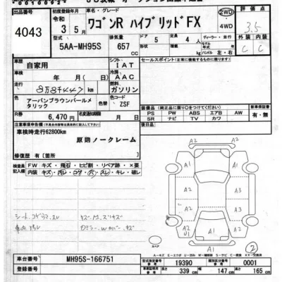 Suzuki WAGON R