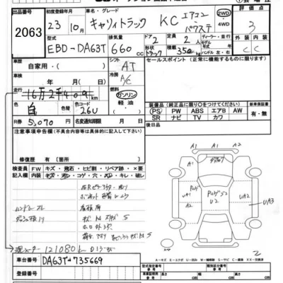 Suzuki CARRY TRUCK