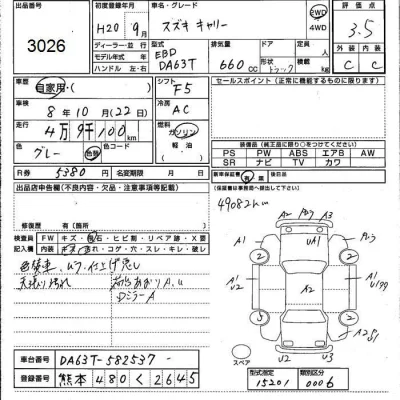Suzuki CARRY TRUCK