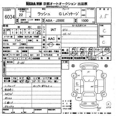 Toyota Rush