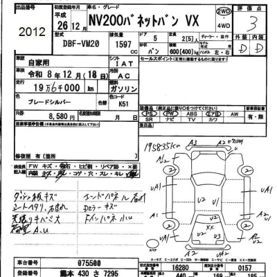 Nissan NV200