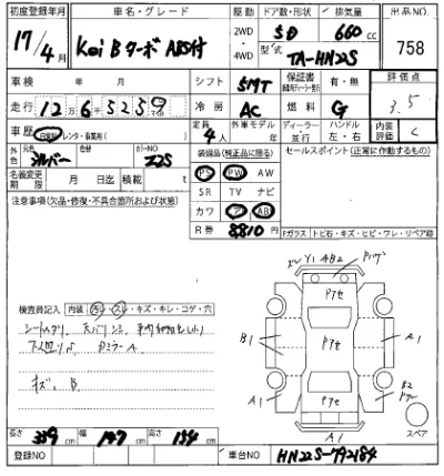 Suzuki KEI