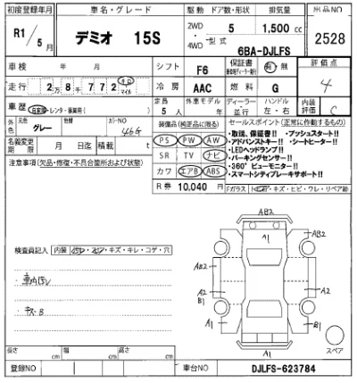 Mazda DEMIO