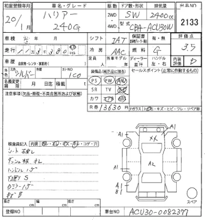 Toyota Harrier