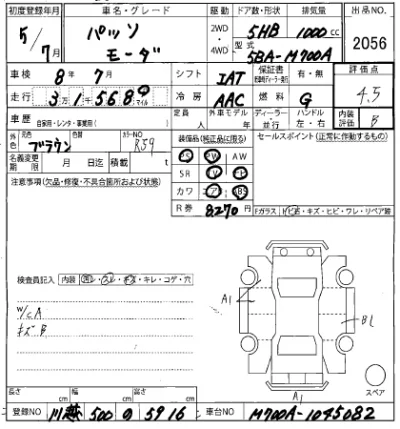 Toyota Passo