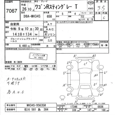 Suzuki WAGON R