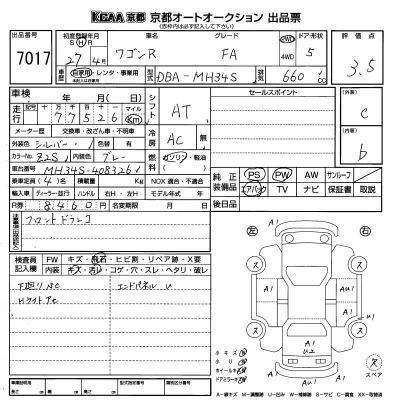 Suzuki WAGON R