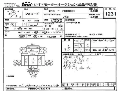 Isuzu FORWARD