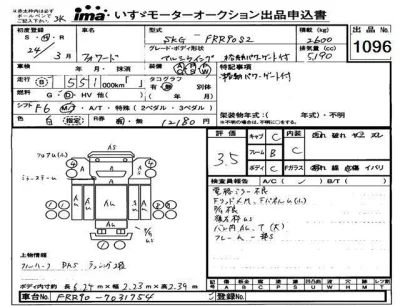 Isuzu FORWARD