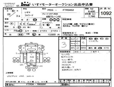 Isuzu FORWARD