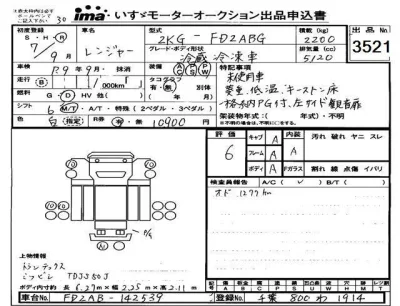 Hino RANGER