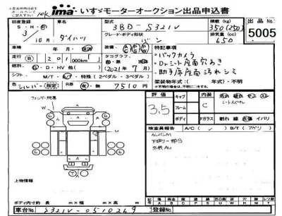 Daihatsu Hijet Cargo