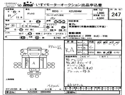 catalog-car-5