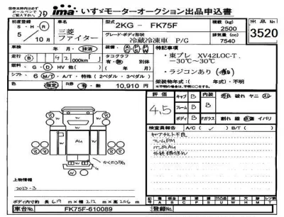Mitsubishi FUSO FIGHTER