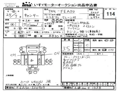 Mitsubishi Fuso Canter