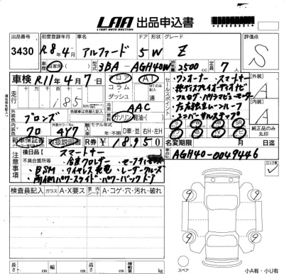 Toyota Alphard