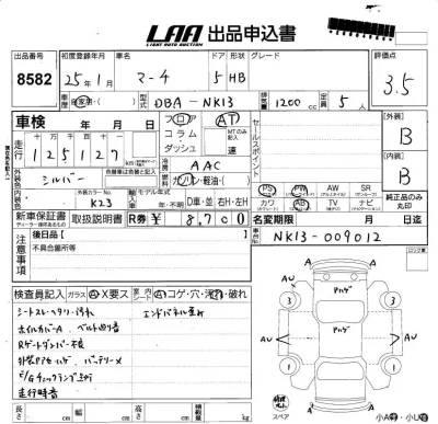 Nissan MARCH