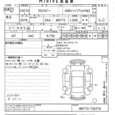 Suzuki XBEE