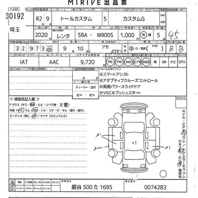 Daihatsu THOR
