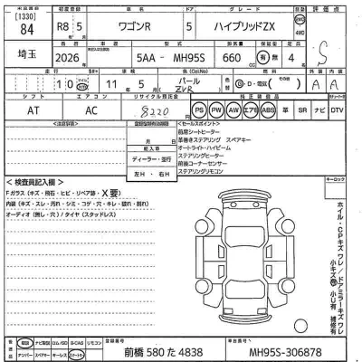 Suzuki WAGON R
