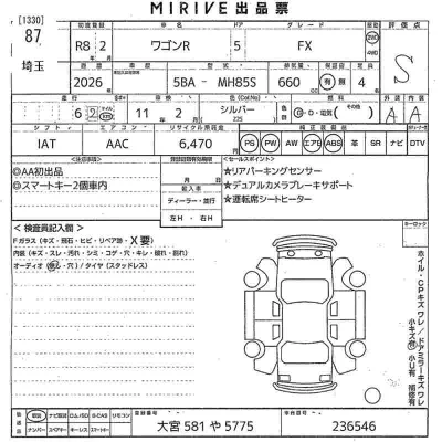 Suzuki WAGON R