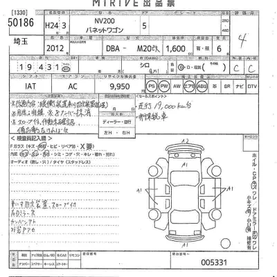 Nissan NV200