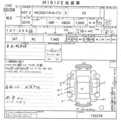 Nissan NV200